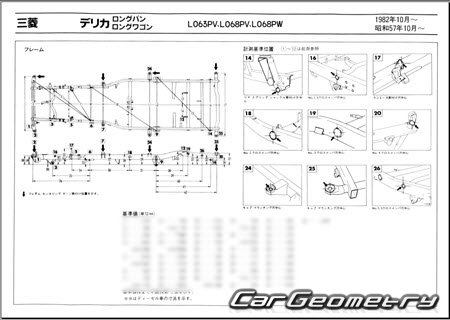 Mitsubishi Delica 1982-1986 (RH Japanese market) Body dimensions