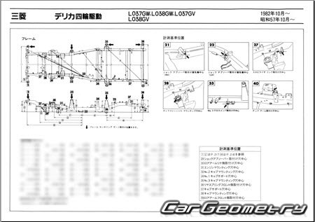 Mitsubishi Delica 1982-1986 (RH Japanese market) Body dimensions