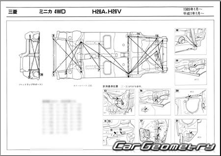 Mitsubishi Minica 1989-1993 (RH Japanese market) Body dimensions