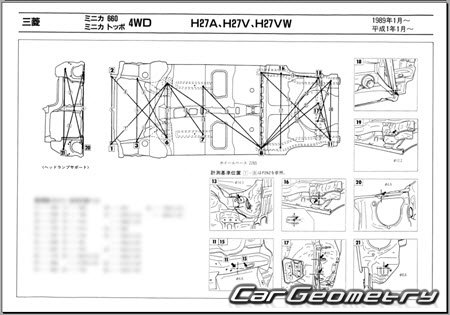 Mitsubishi Minica TOPPO (H22 H27) 1990-1993 (RH Japanese market) Body dimensions