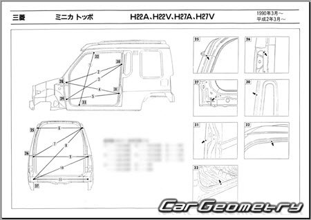 Mitsubishi Minica TOPPO (H22 H27) 1990-1993 (RH Japanese market) Body dimensions