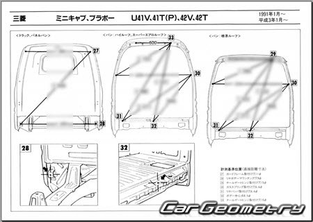 Mitsubishi Bravo & Minicab 1991-1999 (RH Japanese market) Body dimensions