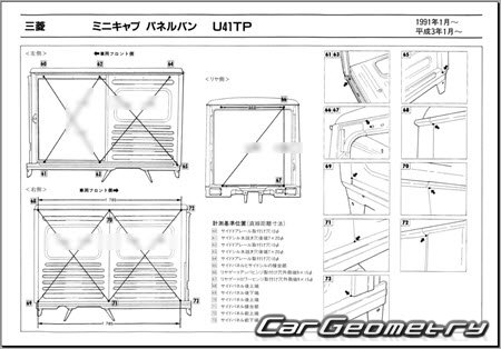 Mitsubishi Bravo & Minicab 1991-1999 (RH Japanese market) Body dimensions