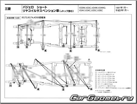 Mitsubishi Pajero II (3DR) 1991-1999 (RH Japanese market) Body dimensions