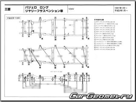 Mitsubishi Pajero II (5DR) 1991-1999 (RH Japanese market) Body dimensions