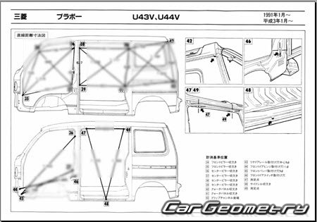 Mitsubishi Bravo & Minicab 1991-1999 (RH Japanese market) Body dimensions