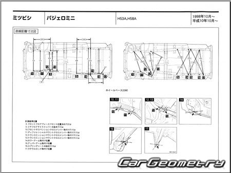 Mitsubishi Pajero MINI (H58A H53A) 1998-2012 (RH Japanese market) Body dimensions