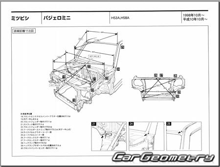 Mitsubishi Pajero MINI (H58A H53A) 1998-2012 (RH Japanese market) Body dimensions