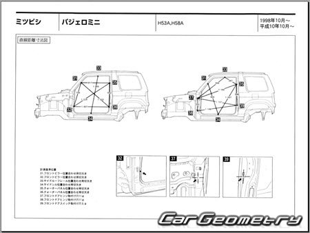 Mitsubishi Pajero MINI (H58A H53A) 1998-2012 (RH Japanese market) Body dimensions