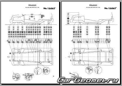 Mitsubishi Pajero Jr & Pajero Mini 1994-1998 (RH Japanese market) Body dimensions