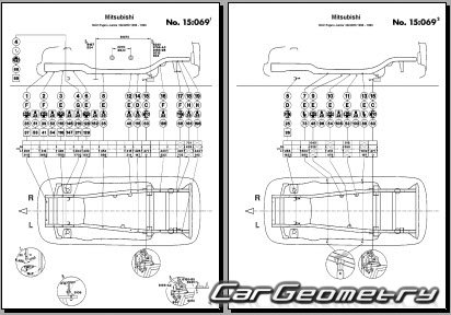 Mitsubishi Pajero Jr & Pajero Mini 1994-1998 (RH Japanese market) Body dimensions