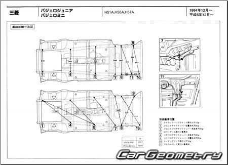 Mitsubishi Pajero Jr & Pajero Mini 1994-1998 (RH Japanese market) Body dimensions