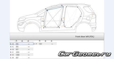   Ford EcoSport II 2018-2023