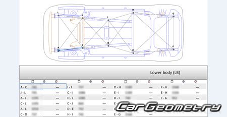   Ford EcoSport II 2018-2023