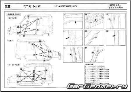 Mitsubishi Minica & Minica TOPPO 1993-1998 (RH Japanese market) Body dimensions