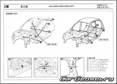 Mitsubishi Minica & Minica TOPPO 1993-1998 (RH Japanese market) Body dimensions