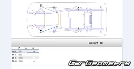 Mitsubishi Pajero Evolution (V55W) 19971999 (RH Japanese market) Body dimensions