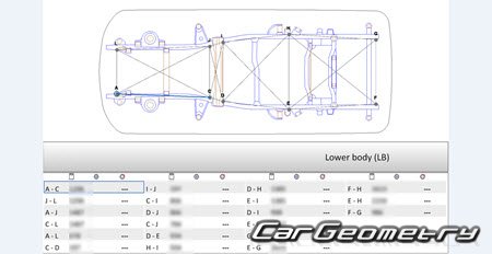 Mitsubishi Pajero Evolution (V55W) 19971999 (RH Japanese market) Body dimensions