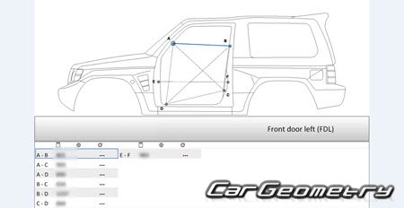 Mitsubishi Pajero Evolution (V55W) 19971999 (RH Japanese market) Body dimensions