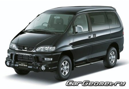   Mitsubishi Delica Space Gear 1994-2007,       1994-2007