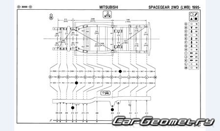 Mitsubishi Delica Space Gear 1994-2007 (RH Japanese market) Body dimensions