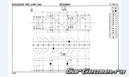 Mitsubishi Delica Space Gear 1994-2007 (RH Japanese market) Body dimensions