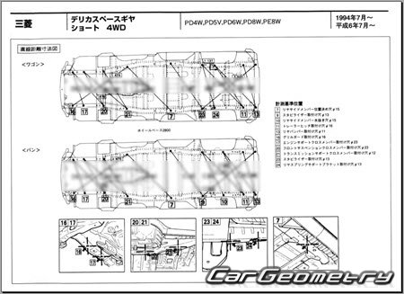 Mitsubishi Delica Space Gear 1994-2007 (RH Japanese market) Body dimensions