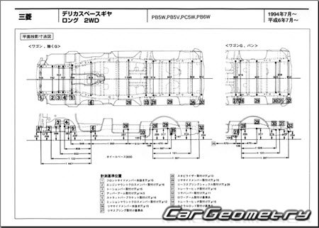 Mitsubishi Delica Space Gear 1994-2007 (RH Japanese market) Body dimensions