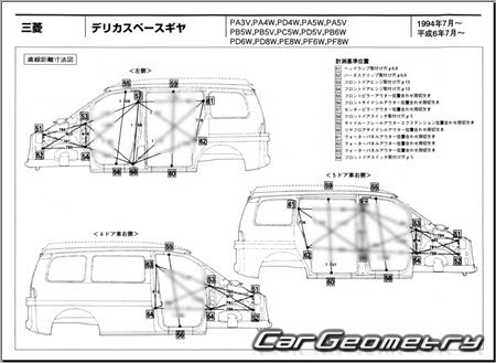 Mitsubishi Delica Space Gear 1994-2007 (RH Japanese market) Body dimensions