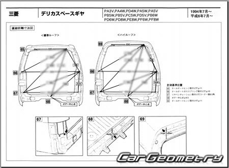 Mitsubishi Delica Space Gear 1994-2007 (RH Japanese market) Body dimensions