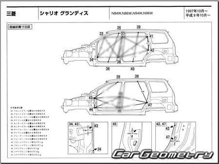 Mitsubishi Chariot Grandis 1997-2003 (RH Japanese market) Body dimensions