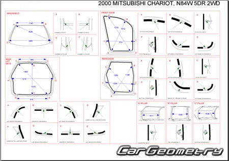 Mitsubishi Chariot Grandis 1997-2003 (RH Japanese market) Body dimensions