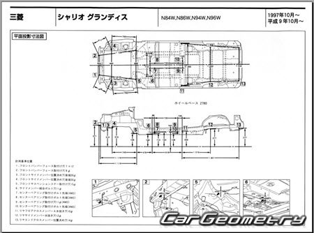 Mitsubishi Chariot Grandis 1997-2003 (RH Japanese market) Body dimensions