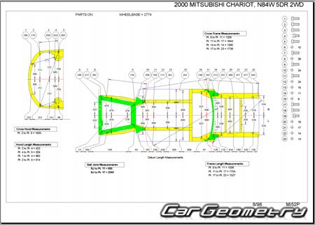 Mitsubishi Chariot Grandis 1997-2003 (RH Japanese market) Body dimensions