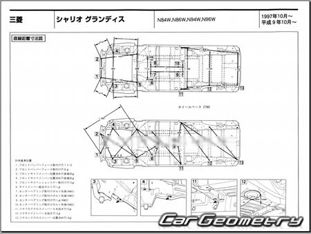 Mitsubishi Chariot Grandis 1997-2003 (RH Japanese market) Body dimensions