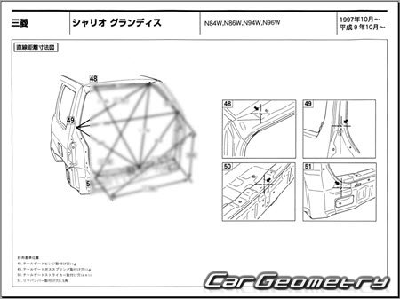 Mitsubishi Chariot Grandis 1997-2003 (RH Japanese market) Body dimensions