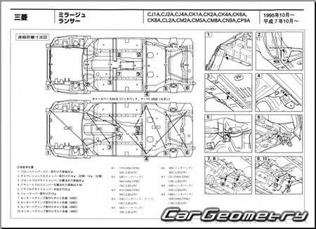 Mitsubishi Lancer & Mirage 1995-2000 (RH Japanese market) Body dimensions