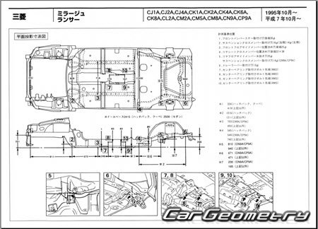 Mitsubishi Lancer & Mirage 1995-2000 (RH Japanese market) Body dimensions