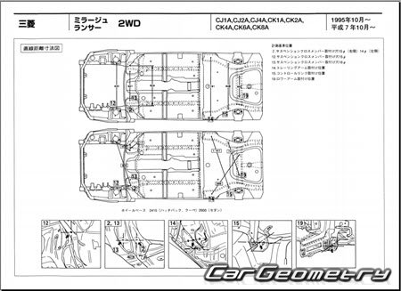 Mitsubishi Lancer & Mirage 1995-2000 (RH Japanese market) Body dimensions