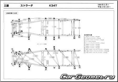 Mitsubishi Strada (K34T) 1991-1997 (RH Japanese market) Body dimensions