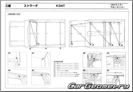 Mitsubishi Strada (K34T) 1991-1997 (RH Japanese market) Body dimensions