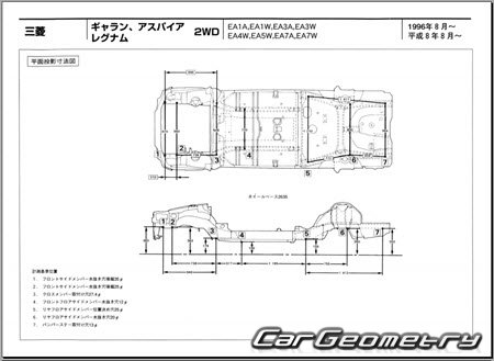 Mitsubishi Aspire & Galant (EA# EC#) 1996-2003 (RH Japanese market) Body dimensions