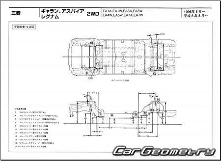 Mitsubishi Aspire & Galant (EA# EC#) 1996-2003 (RH Japanese market) Body dimensions