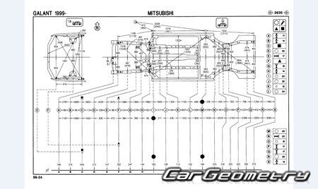 Mitsubishi Aspire & Galant (EA# EC#) 1996-2003 (RH Japanese market) Body dimensions