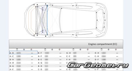 Volkswagen Scirocco 2008-2014