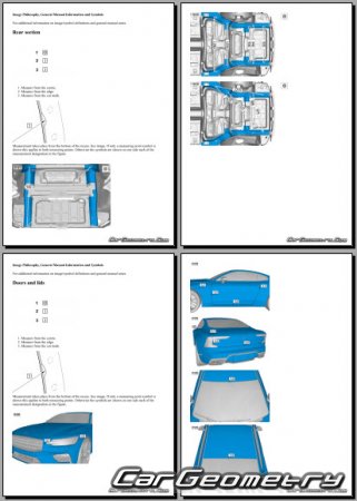   Polestar 1 2020-2024 Body dimensions