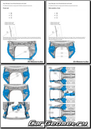   Polestar 1 2020-2024 Body dimensions