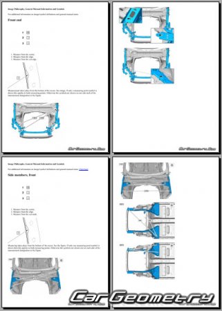   Polestar 2 2021-2027 Body dimensions