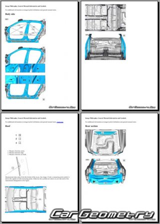   Polestar 2 2021-2027 Body dimensions