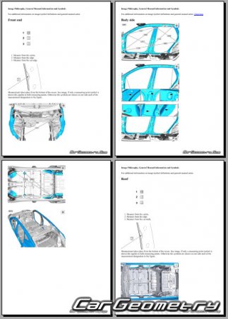   Polestar 3 2024-2030 Body dimensions